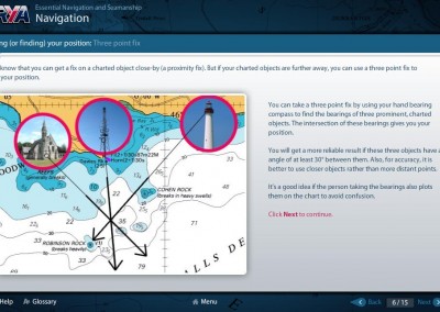 Essential Navigation and Safety
