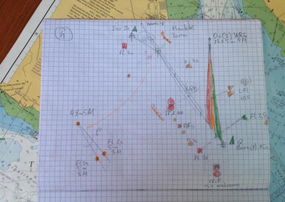 Example of student work, Pilotage, Southampton Water